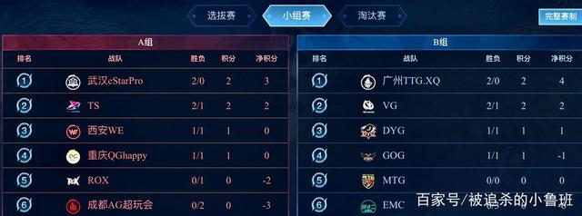 还有机会在 还有机会在