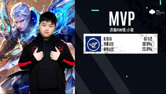 曼等年轻球 曼等年轻球