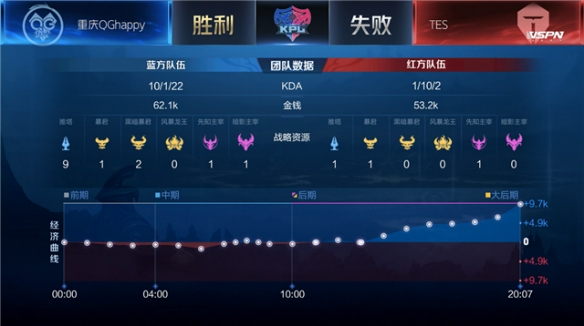 但同时也带 但同时也带